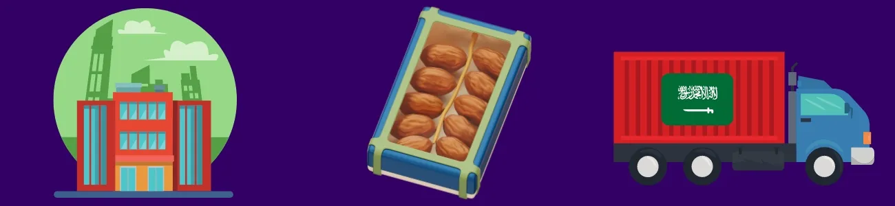 أنواع التمور التي تصدرها المملكة