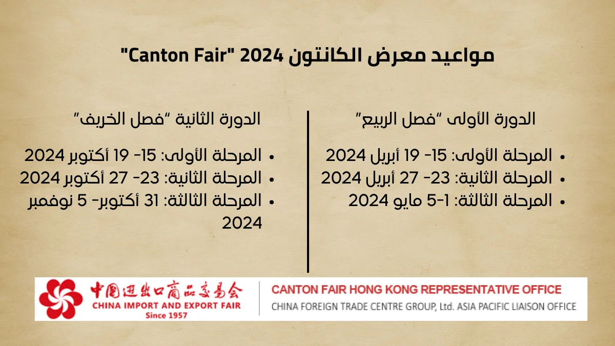 مواعيد معرض الكانتون 2024 Canton Fair