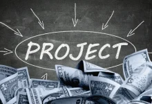 افضل تجارة مربحة